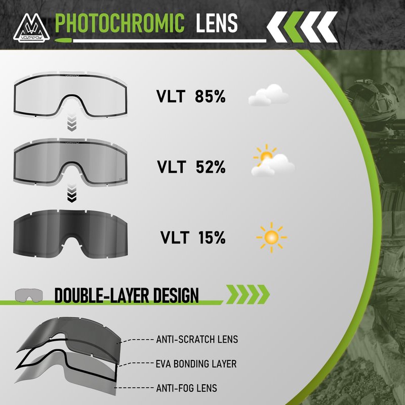 VOZAPOW Airsoft Goggles Anti Fog with ANSI Z87.1 Certified, Safety Goggles Impact Resistant, Tactical Shooting Glasses