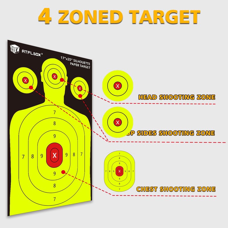 Atflbox Silhouette Paper Target for The Range, 17X25 Inch High Visibility Target Paper for Indoor and Outdoor Shooting Practice, Suitable for Handgun, Pistol, Rifle, Airgun, Pellet BB Gun (25 Pack)