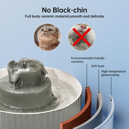 Ceramic Cat Water Fountain, 2.1L/70oz Ceramic Pet Water Fountain Automatic Cat Drinking Fountains Pet Water Bowl, Porcelain Cat Water Dispenser with Ultra-Quiet Pump for Cats and Dogs(Grey)