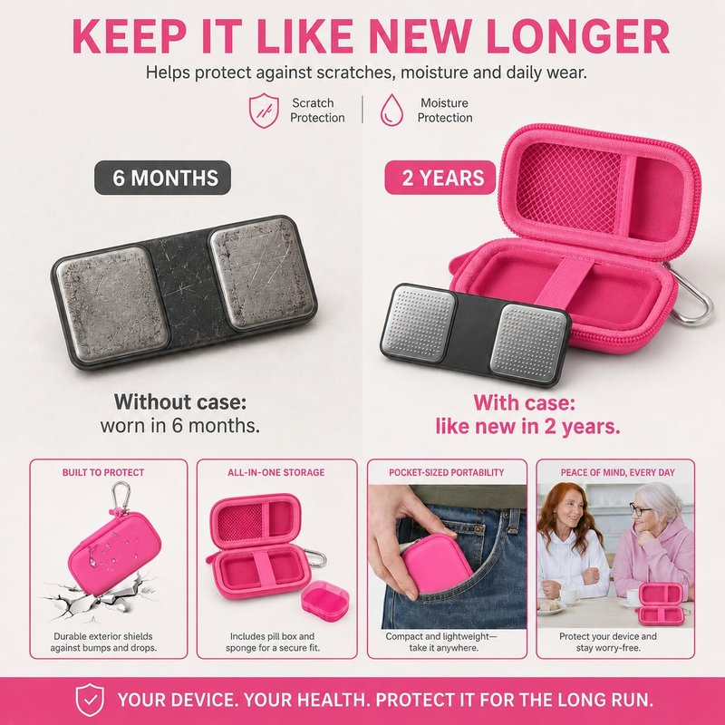 PAIYULE Heart Rate Monitor Case for KardiaMobile 6L / 6L Max 1L Personal EKG Monitor Storage Holder for Cardiac Mobile Portable Heart Rate Monitor Bag Organizer (Pill Box Included) Rose Red