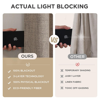 Joydeco Blackout Curtains for Bedroom - Natural Linen Curtains 52" W x 84" L (Pack of 2), Thermal Insulated 100% Blackout 2 Panels Linen Rod Pocket & Back Tabs Light Blocking Drapes for Living Room