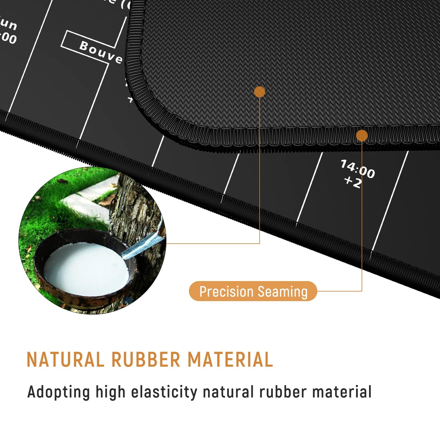 JIALONG Large Gaming Mouse Pad Desk Mat Extended Mousepad with Non-Slip Keyboard Pad for Laptop, Computer and PC - 35.4 x 15.7 inches Black World Map