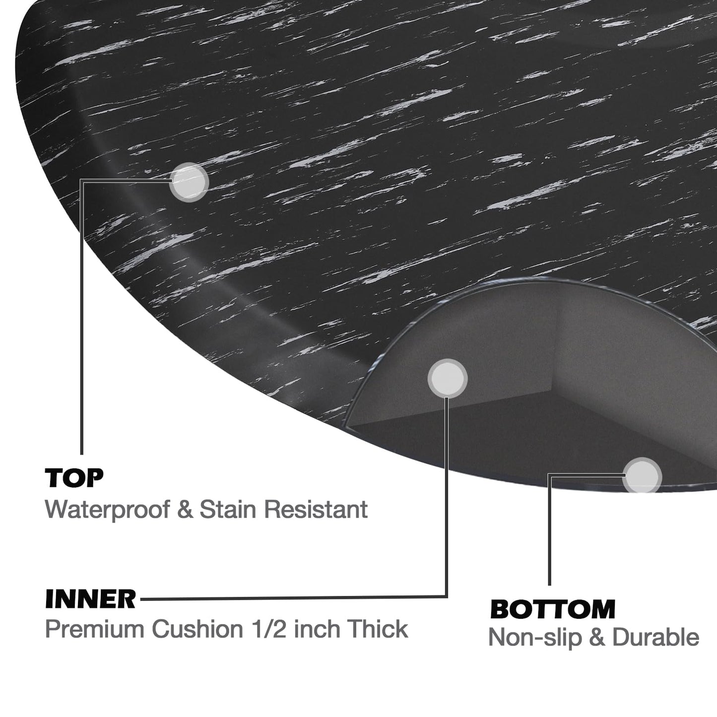 Amcomfy Anti Fatigue Semi Circle Salon Mat for Hair Stylist Anti-Slip Antique Series Salon & Barber Shop Chair Floor Mat (3' x 5' x 1/2'', Marbled Black)