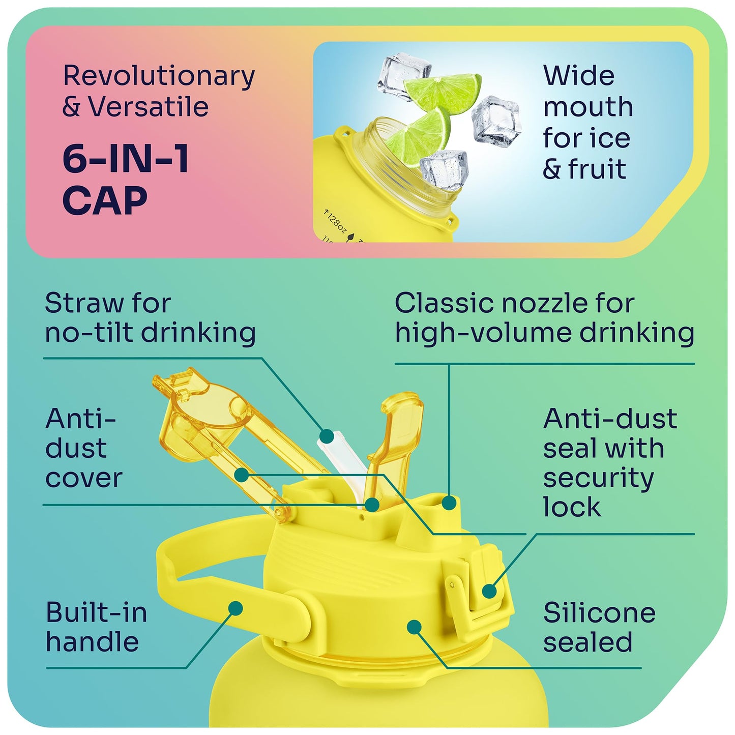 EnergyBud 1 Gallon Water Bottle Removable Straw And Handle Dishwasher-Safe BPS & BPA & DEHP Free +2 Brushes Big/Large Bottle With Time Markers Wide Mouth Leakproof 128 oz Jug (Yellow & Green)