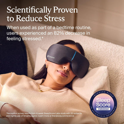 Therabody SmartGoggles (2nd Generation) Heated Eye Mask & Eye Massager - Blackout Sleep Mask & Temple Massage for Personalized Relaxation, Stress Relief & Headache Relief
