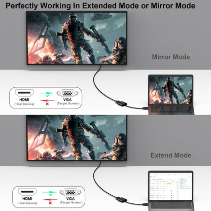 BENFEI HDMI to VGA, Gold-Plated Adapter (Male to Female) for Computer, Desktop, Laptop, PC, Monitor, Projector, HDTV, Chromebook, Raspberry Pi, Roku, Xbox and More - Black