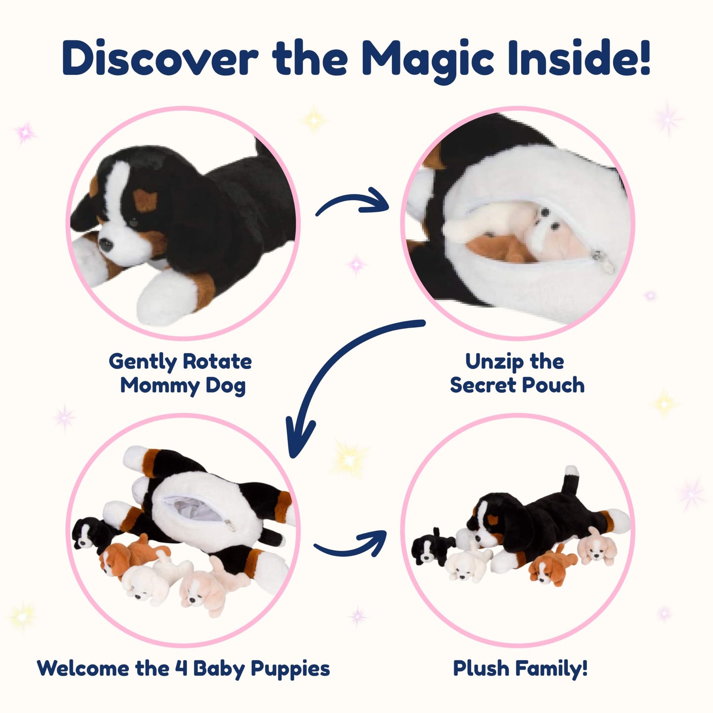PixieCrush Dog Stuffed Animals - Bernese Mommy with 4 Puppies in Her Tummy - Huggable and Fluffy Dog Plushies for Imaginative Play - Plush Toys Suitable for Kids 3 Years Old and Above - 5" x 10" x 8"