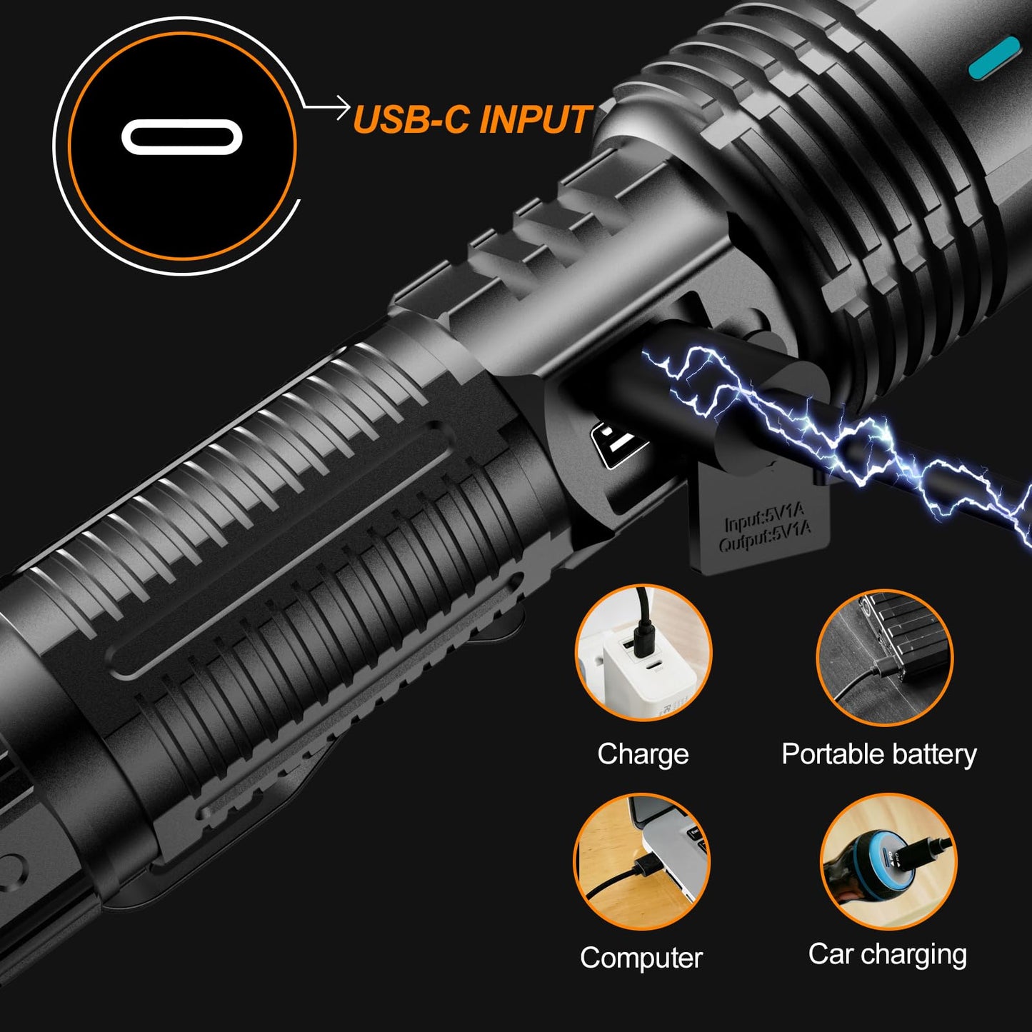 Relybo Torches LED Super Bright Rechargeable, Flashlight 500000 Lumens XHM88 Torches Battery Powered, Led Torch Rechargeable, Powerful Torch Flash Light for Dog Walking Hiking Camping Emergency Gift
