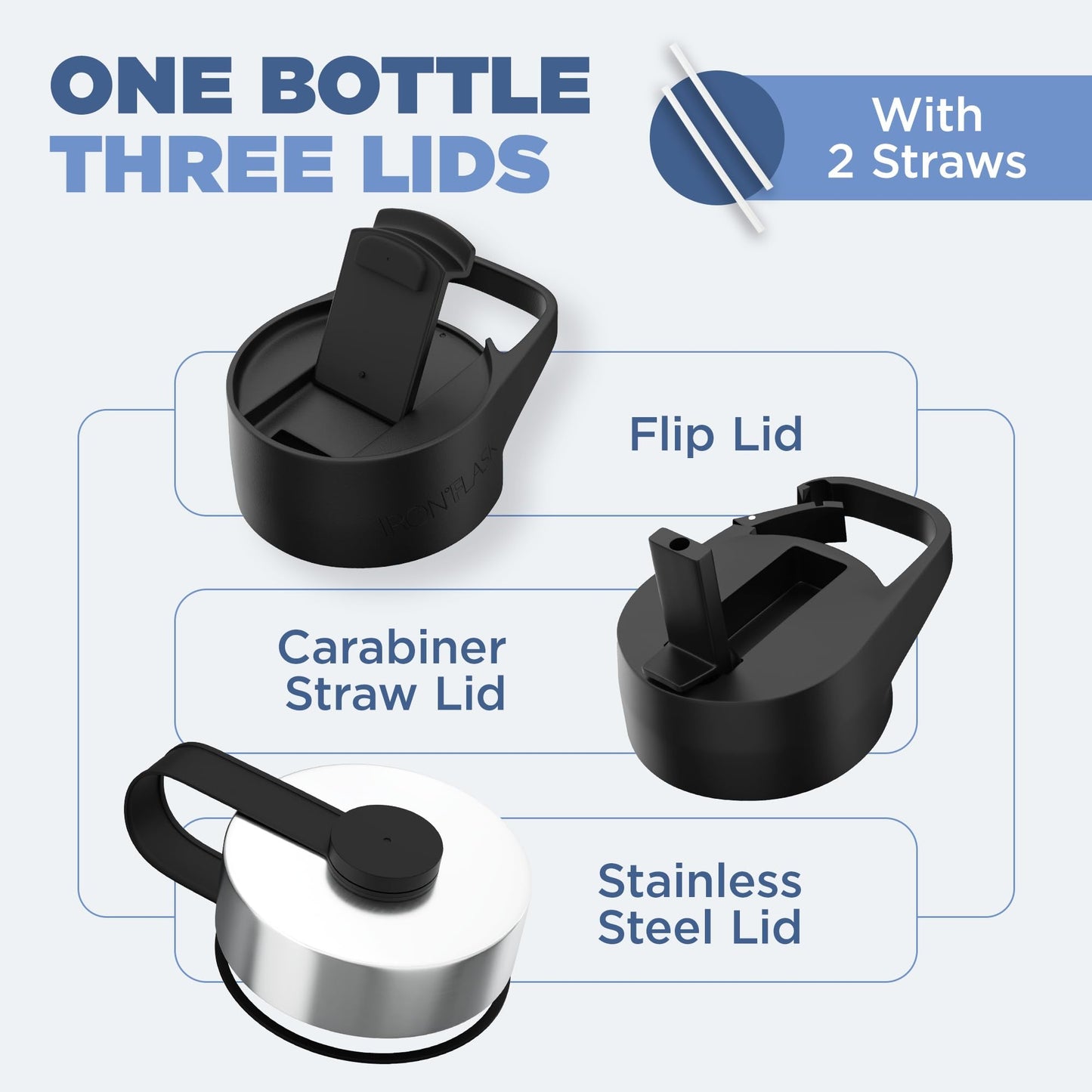 IRON °FLASK Camping & Hiking Hydration Flask with 3 Lids - Stainless Steel, Double Walled & Vacuum Insulated Water Bottle - Leak Proof & BPA Free (Midnight Black, Straw - 22 oz)