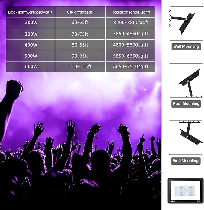 600W 2 Pack LED Black Light,395nm to 405nm LED UV Blacklight, IP66 Waterproof Black Flood Light Outdoor with Plug and SwitchNeon Glow for Glow Party, Halloween, Fluorescent Poster, Body Paint