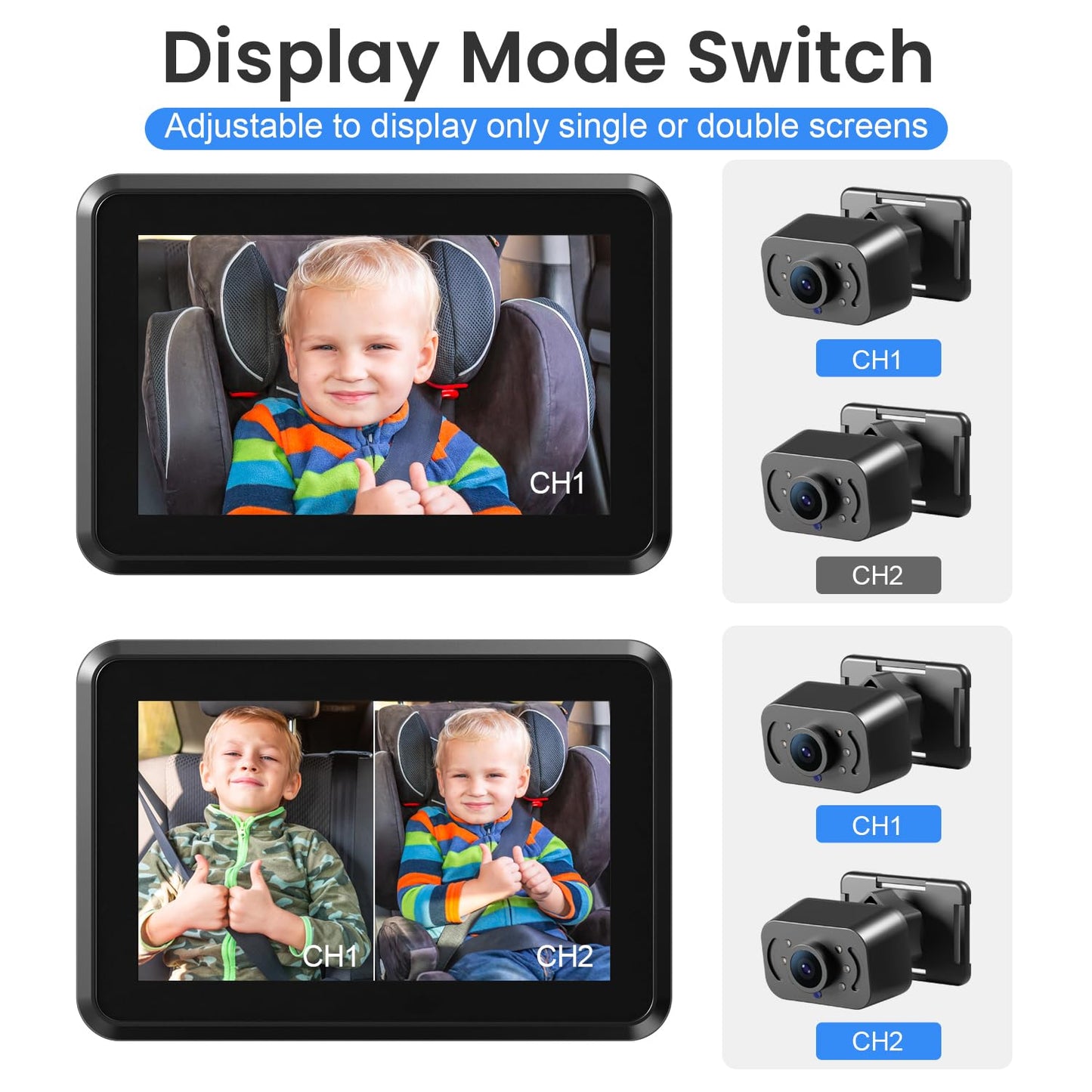 Itomoro Baby Car Mirror, HD Dual Channel with 2 IR Night Vision Camera, Easy 5 Min Installation for Rear Facing Seat