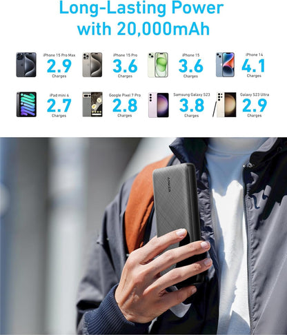 Anker Power Bank, 325 Portable Charger, 20,000mAh Battery Pack with PowerIQ Tech, USB-C Input and Output Ports for iPhone 17/16/15 Series, Samsung Galaxy, AirPods, and More (PowerCore Essential 20K)