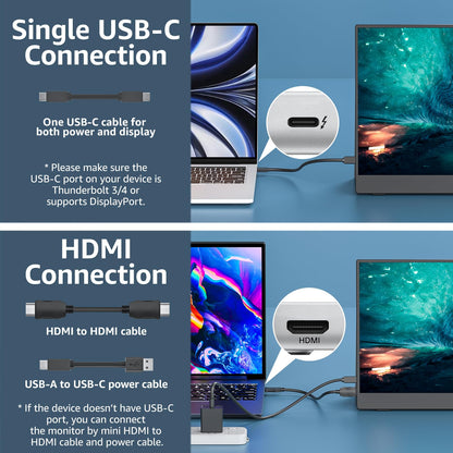 cocopar Portable Monitor 15.6 Inch 1080P Travel Monitor with Speaker HDMI USB-C External Display for Laptop MacBook Surface PC Xbox PS4/5, VESA Mountable, with Cover Stand