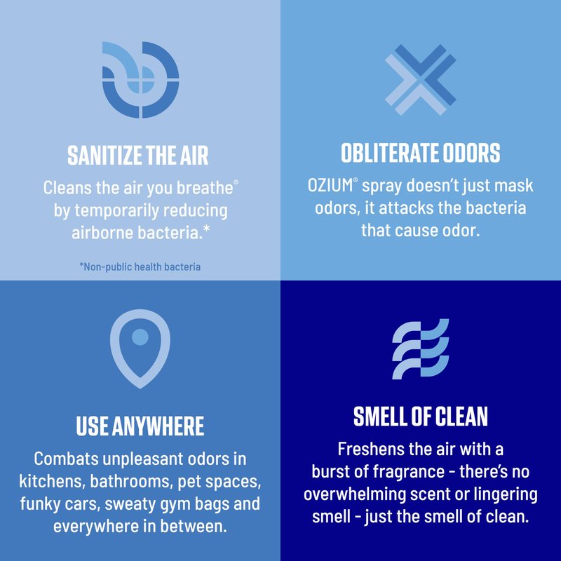 Ozium 8 Oz. Air Sanitizer & Odor Eliminator for Homes, Cars, Offices and More, Original Scent, Pack of 1