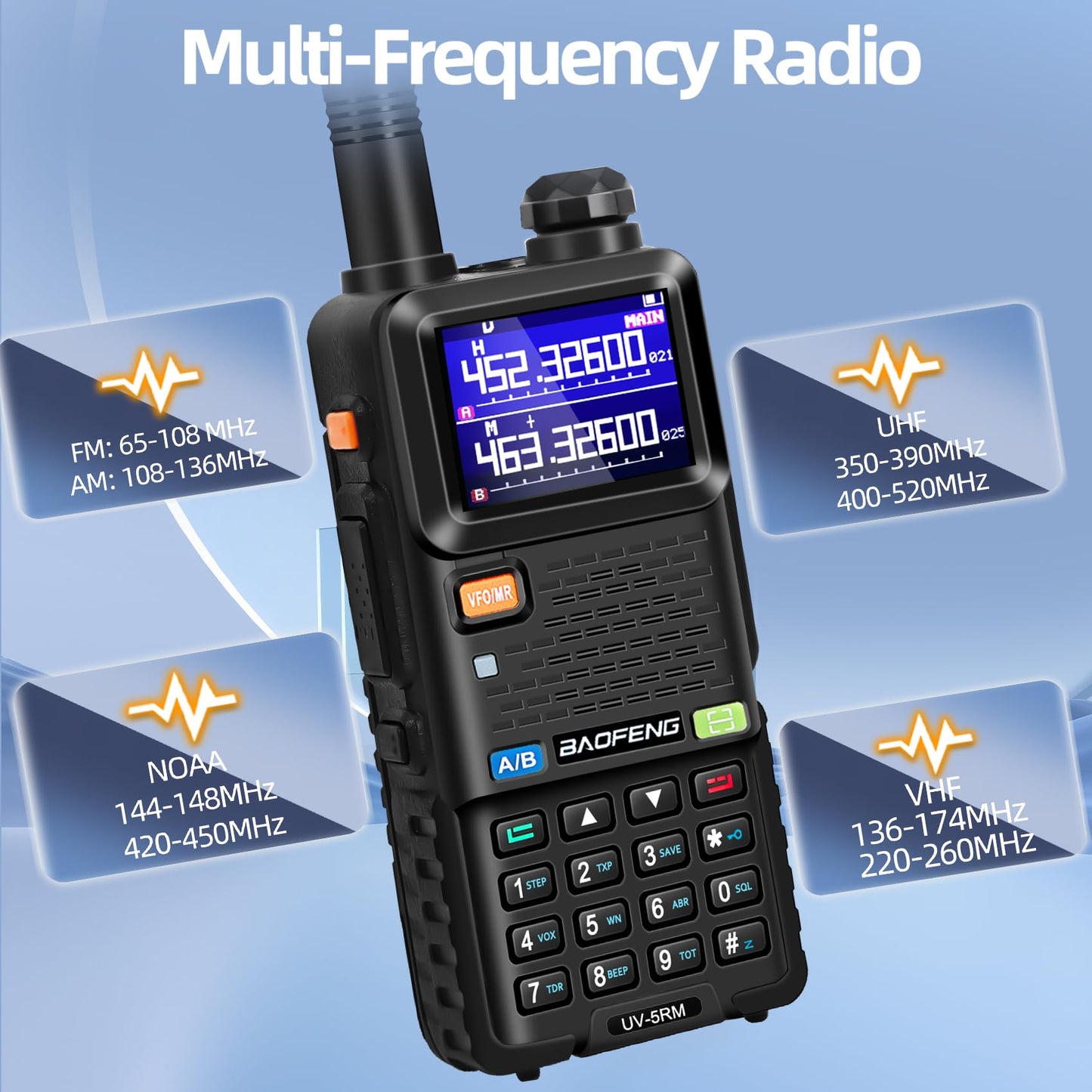 BAOFENG Radio Ham Radio Handheld Long Range UV-5RM 10W Upgrade of BAOFENG UV-5R, Rechargeable Two Way Radios with Chirp Compatible, 2500mAh USB-C Charging Battery for Survival Gear Camping, 2 Pack