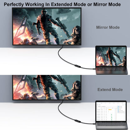 BENFEI Mini DisplayPort to HDMI Adapter 2 Pack, Mini DP(Thunderbolt) to HDMI Converter Gold-Plated Cord Compatible for MacBook Pro, MacBook Air, Mac Mini, Microsoft Surface Pro 3/4, etc