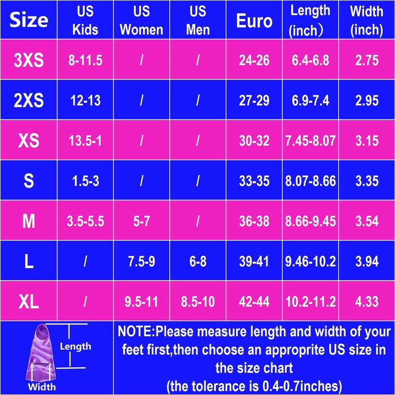 Gugmoy Kids Swim Fins,Comfortable Silicone Flippers for Swimming and Diving,Size Suitable Beginners Kids Girls Boys Adults (Medium, GrapePurple)