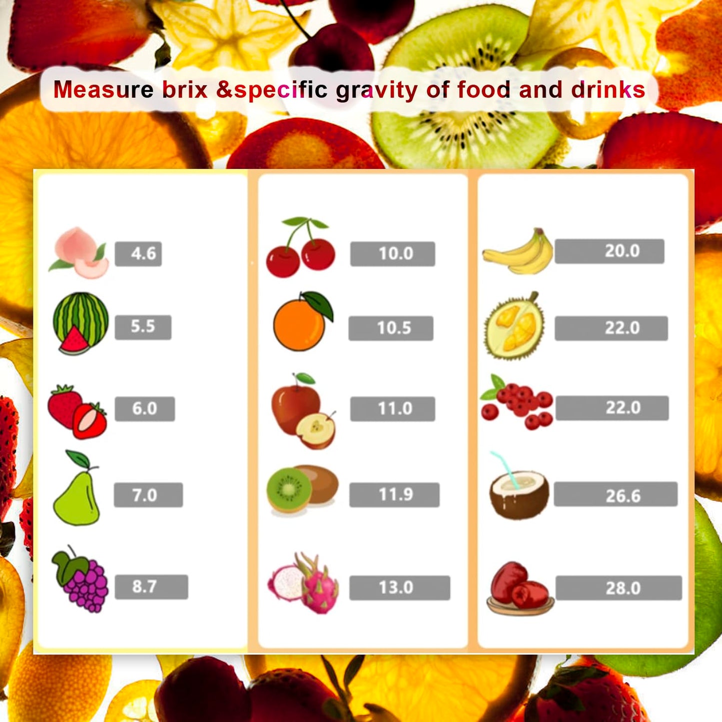 aichose Brix Refractometer with ATC, Dual Scale - Specific Gravity & Brix, Hydrometer in Wine Making and Beer Brewing, Homebrew Kit