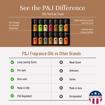 P&J Trading Fragrance Oil Autumn Set of 14 Fragrance Oils for Candle Making, Soap Making, Home Diffuser Oil