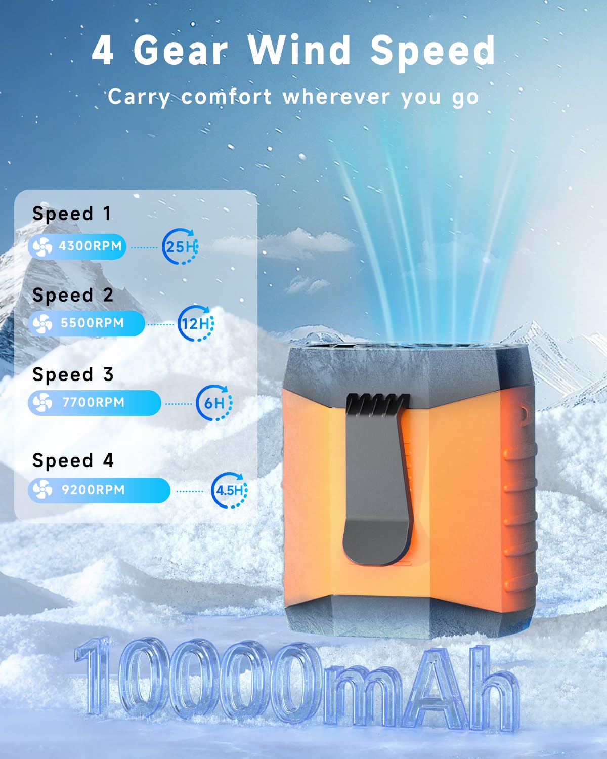 JKBOOM 2025 Smart Portable Rechargeable Fan with LED Light & 25H Runtime, 4-Speed 9200RPM Turbo Cooling Personal Waist Fan, Wearable Neck & Belt Clip for Camping, Outdoor, Hiking - Orange