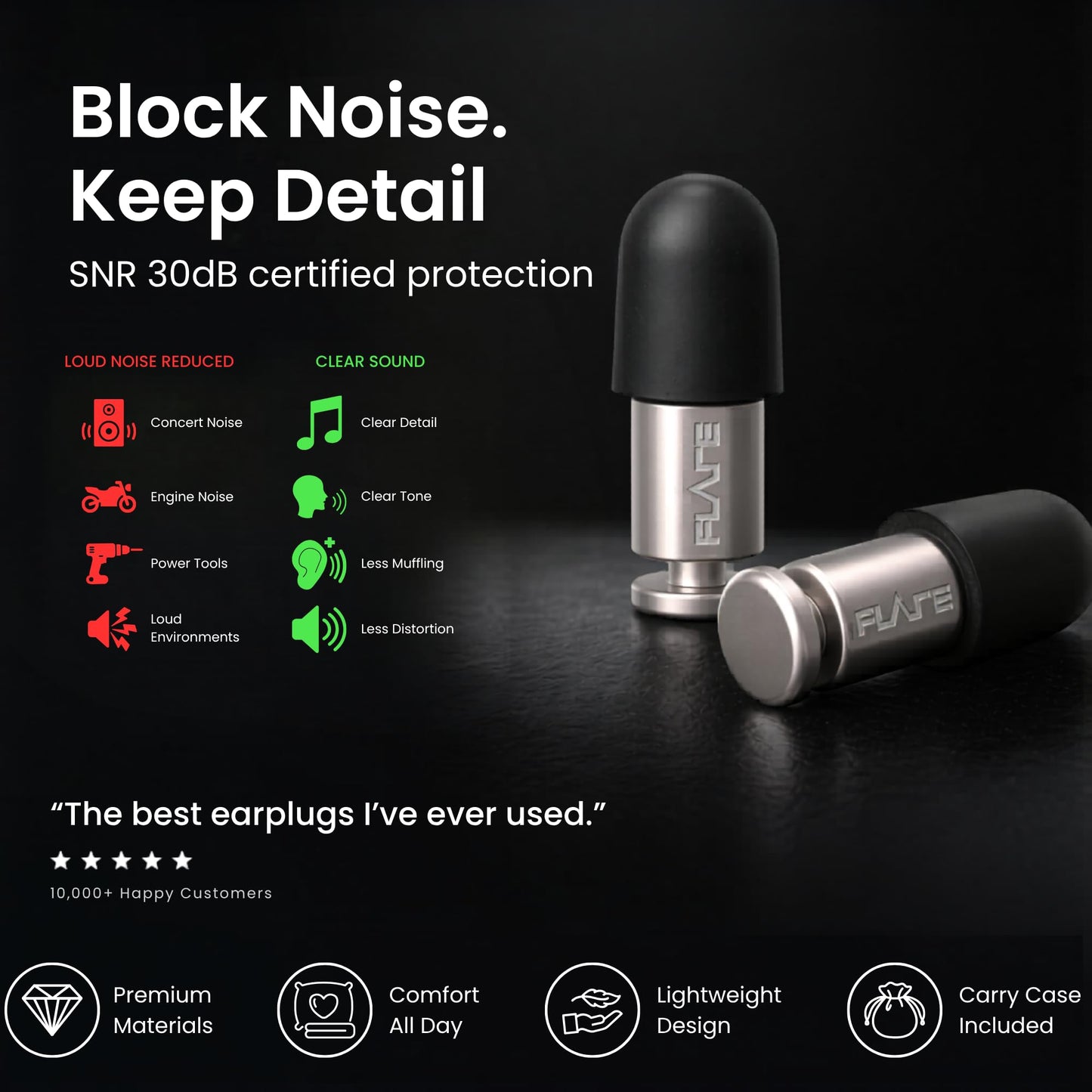 Flare Audio Isolate Concert Ear Plugs Noise Reduction SNR 30 dB | High Fidelity Noise Reduction Ear Plugs for Concerts, Festivals and Motorcycles | (Gray)
