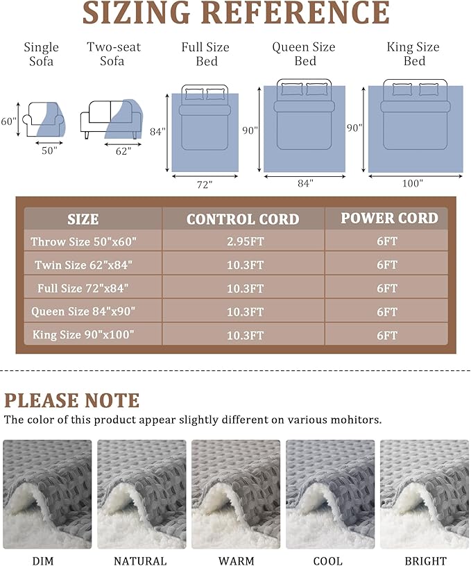 CAROMIO Heated Blanket Throw, Waffle Weave Electric Throw Blanket Fast Heating with LCD Controller, 6 Heat Levels & 4 Hour Auto Shut Off, ETL Certified, Machine Washable, Grey, 50" x 60"