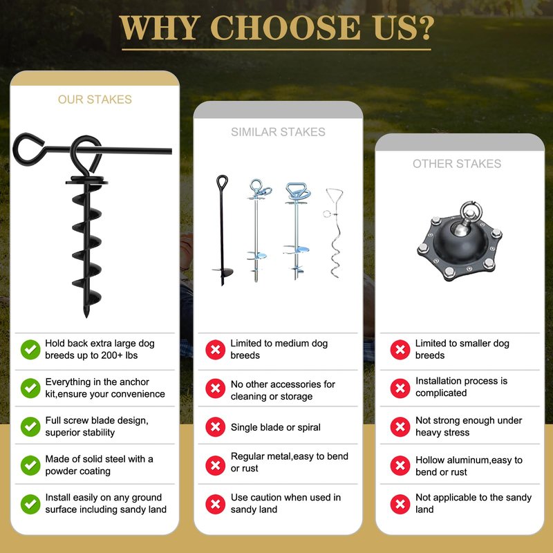 Eurmax USA 2-Pack Heavy Duty Dog Tie Out Stake, No-Tangle In Ground Anchor Runner for Large Dogs up to 210 Lbs - Perfect for Yard, Beach and Camping (Medium,Black)