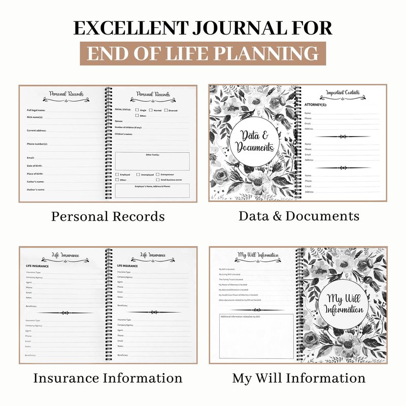 End of Life Planner Organizer Notebook with Pocket for Documents, I'M Dead Now What Planner Spiral Bound If I Die Binder Organizer Guided Final Arrangement for Beneficiary Will Preparation Last Wishes