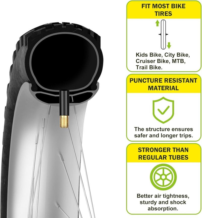 2 Pack 20x2.125/2.40 Bike Tube, 20x2.40 Bike Tube with 35mm AV, Premium Butyl 20x2.35 Tube with 2 Tire Levers, 20x2.125/2.20/2.25/2.30/2.35/2.40 Compatible with MTB, City Bikes by Hydencamm
