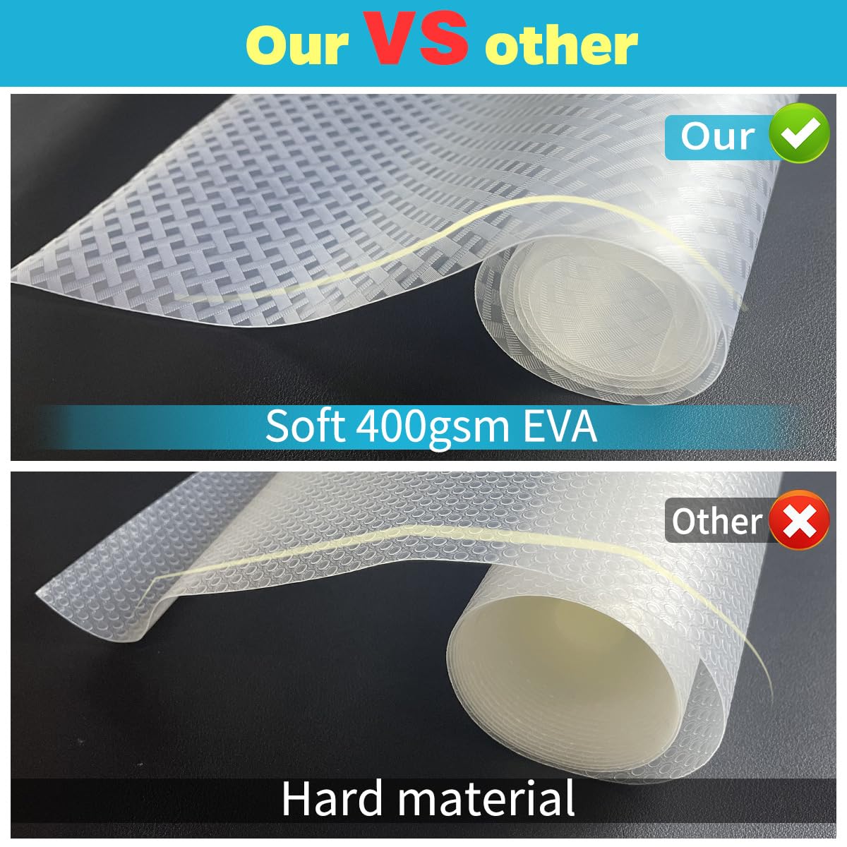 Bloss Refrigerator Liners Mats, Easy to Clean Fridge Liners, Refrigerator Liners for Glass Shelves Washable, Shelf Liners for Kitchen Cabinets(Grid,12" x 78")