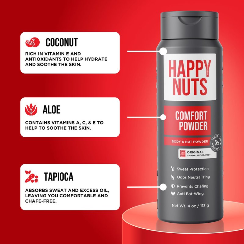 HAPPY NUTS Comfort Powder Deodorant For Men: Anti-Chafing Sweat Defense, Odor Control, Aluminum-Free, Perfect Stocking Stuffer Gift for Men's Private Parts 4 oz (2 Pack), Original Scent