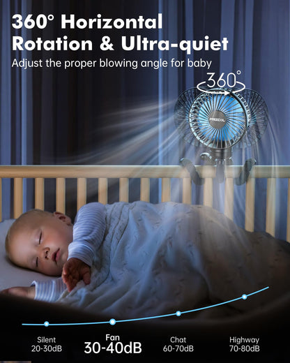 FRIZCOL Stroller Fan for Baby - Portable Fan Rechargeable - Battery Operated Fan(Use for 24Hrs) - Fan for Handheld/Clip On/Car Seat/Desk/Camping