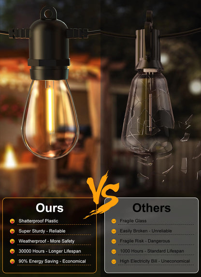 Brightown Outdoor String Lights 35FT with 10+1 Shatterproof Edison Bulbs, Waterproof Hanging Patio Lights Outside for Backyard Deck Garden Party Xmas Decor, 2700K