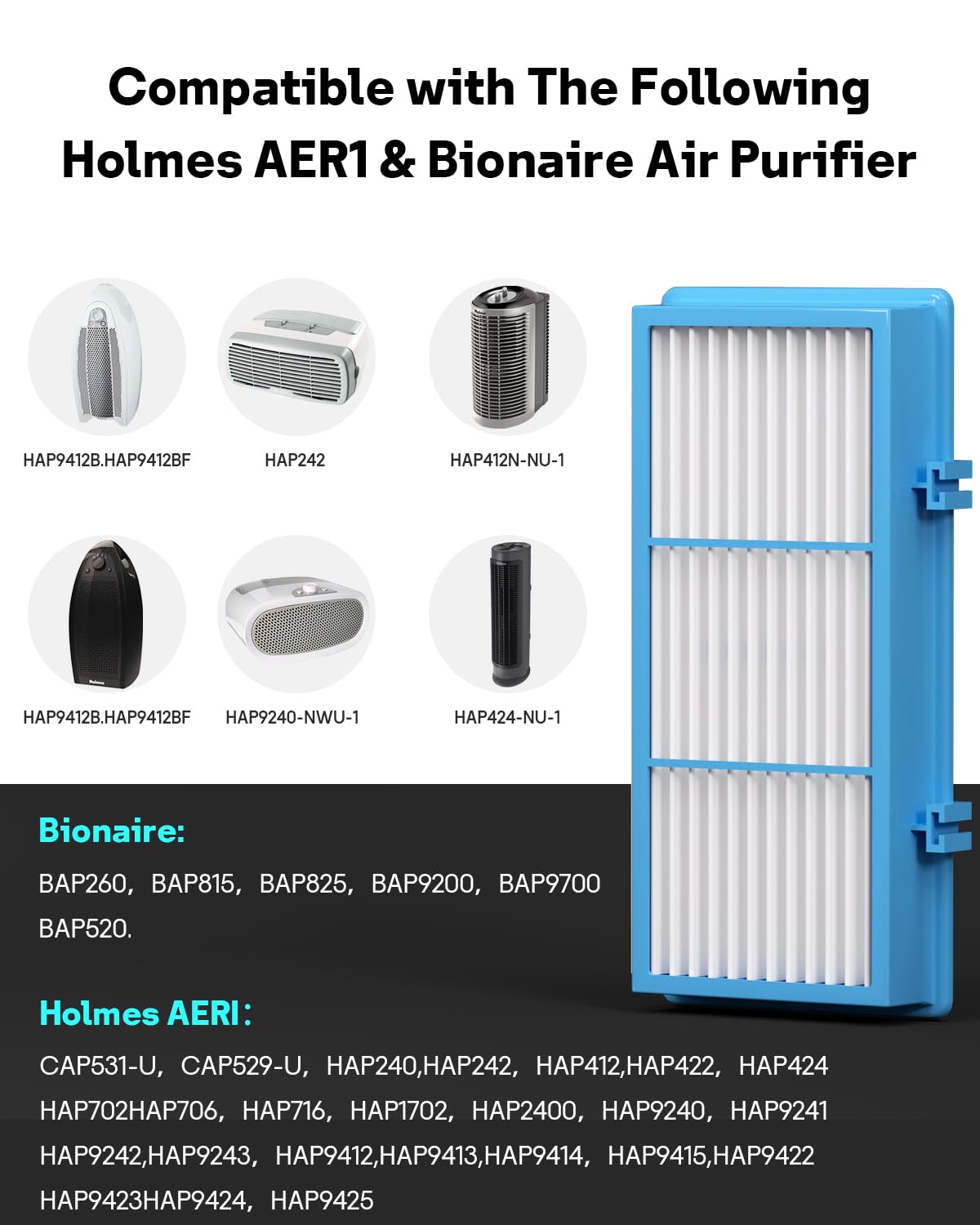 Aer1 Filter Replacement for Holmes Air Puri-fiers, 4 True HEPA Filters + 8 Carbon Booster Filters, HAPF30AT
