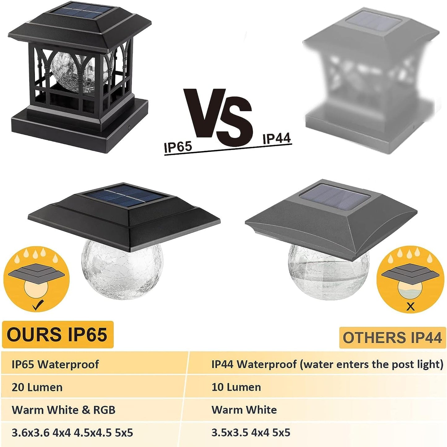 AEFRELEOHT Solar Post Cap Lights, Warm White & RGB Automatic Cycling, Cracked Glass Bulb, 20 Lumens lP65 Waterproof Fit 3.6x3.6 4x4 4.5x4.5 5x5 Wood Fence Post Solar Powered Lights Black (2 Pack)