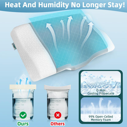 Memory Foam Contour pillow for Neck and Shoulder Pain-Ergonomic Orthopedic Cervical Support Pillow For Back and Stomach Sleepers