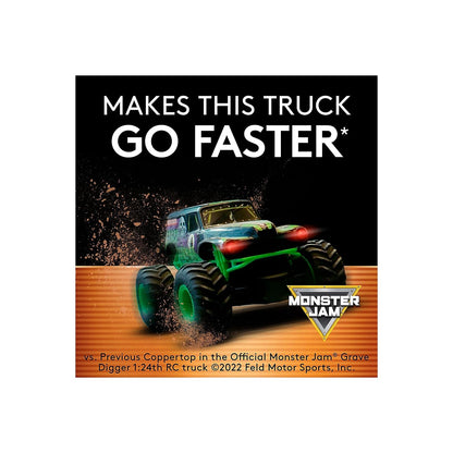 Duracell MN1500BKD Alkaline Battery with Duralock, Size Aa, Shape, (Pack of 144)