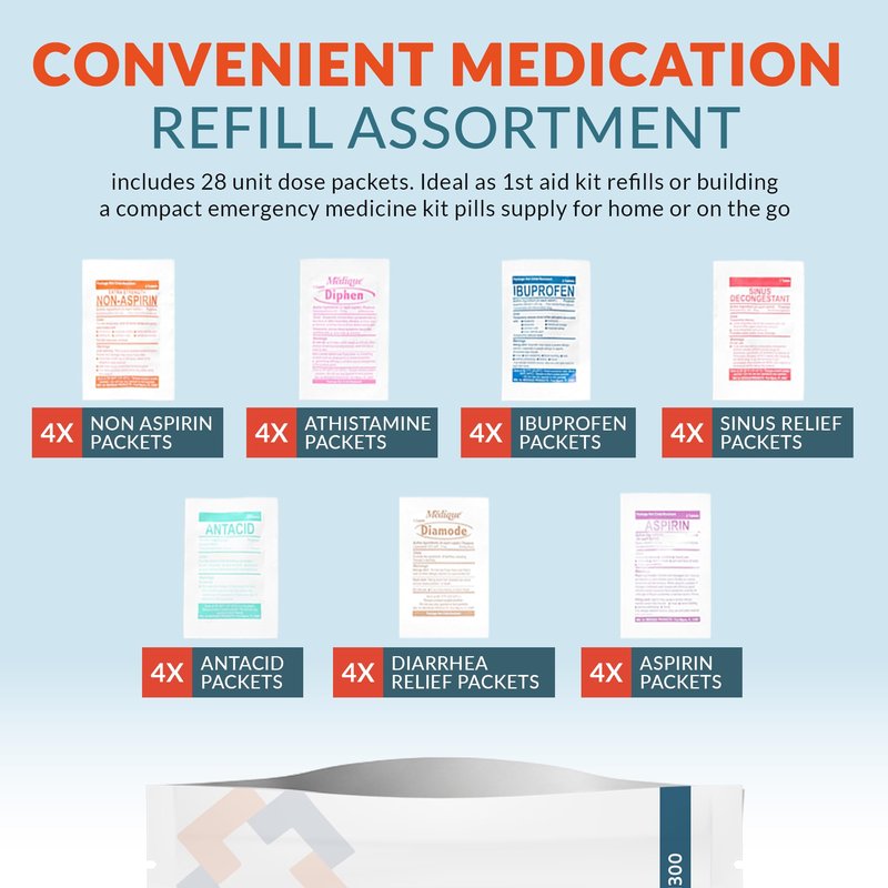 Epic Medical Supply First Aid Kit Medication Refill – 28-Count Unit Dose Packets – Emergency Medicine Kit Pills for 1st Aid Kit Refills, Travel, Office, Dorm, Camping – Assembled in USA