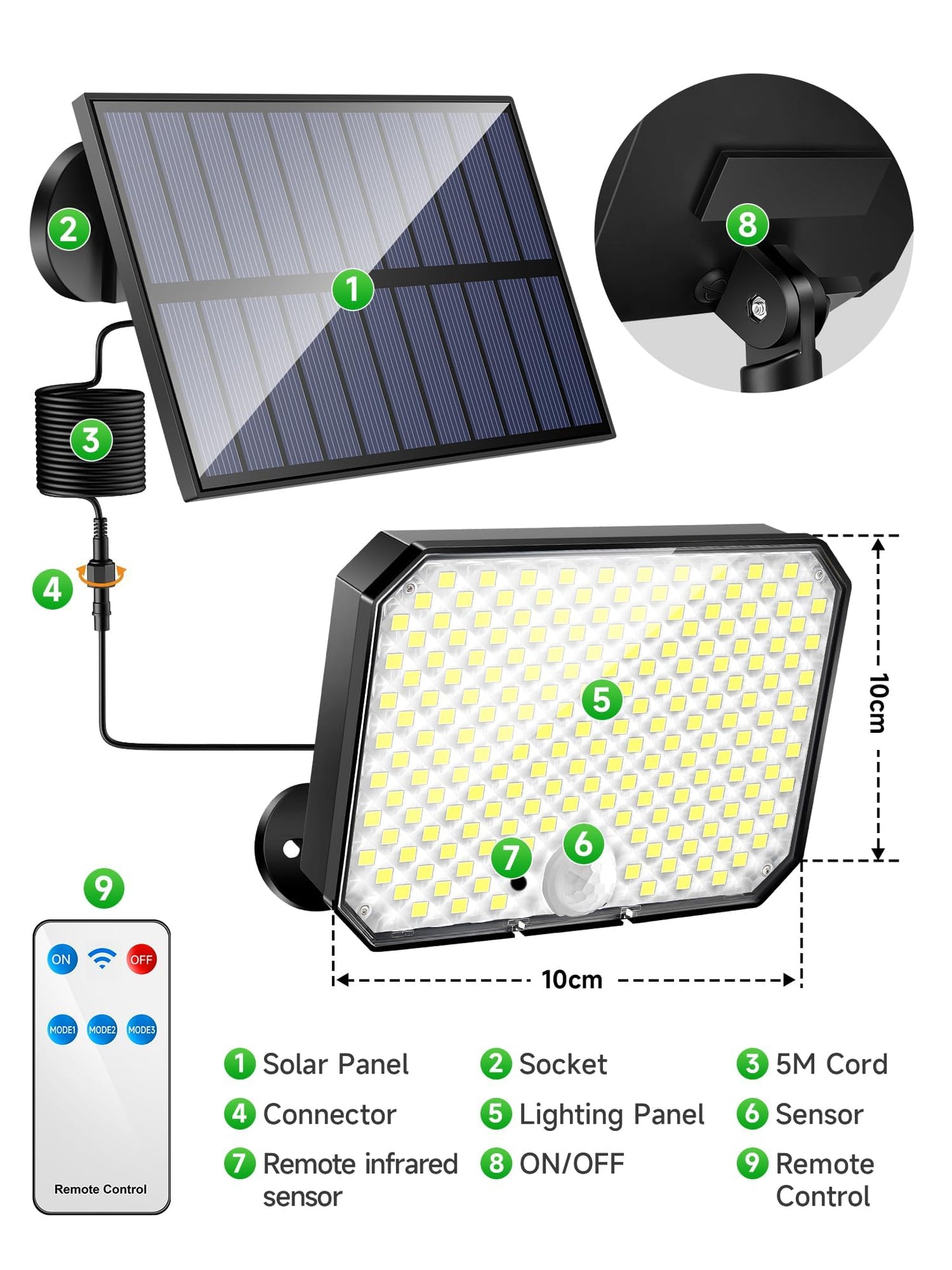 One Fire Solar Lights Outdoor Garden Light,[190LED+3 Modes+Remote] Solar Security Lights Outdoor Motion Sensor, 2200mAh IP65 Solar Wall Light for Front Door, Yard, Garage, Garden