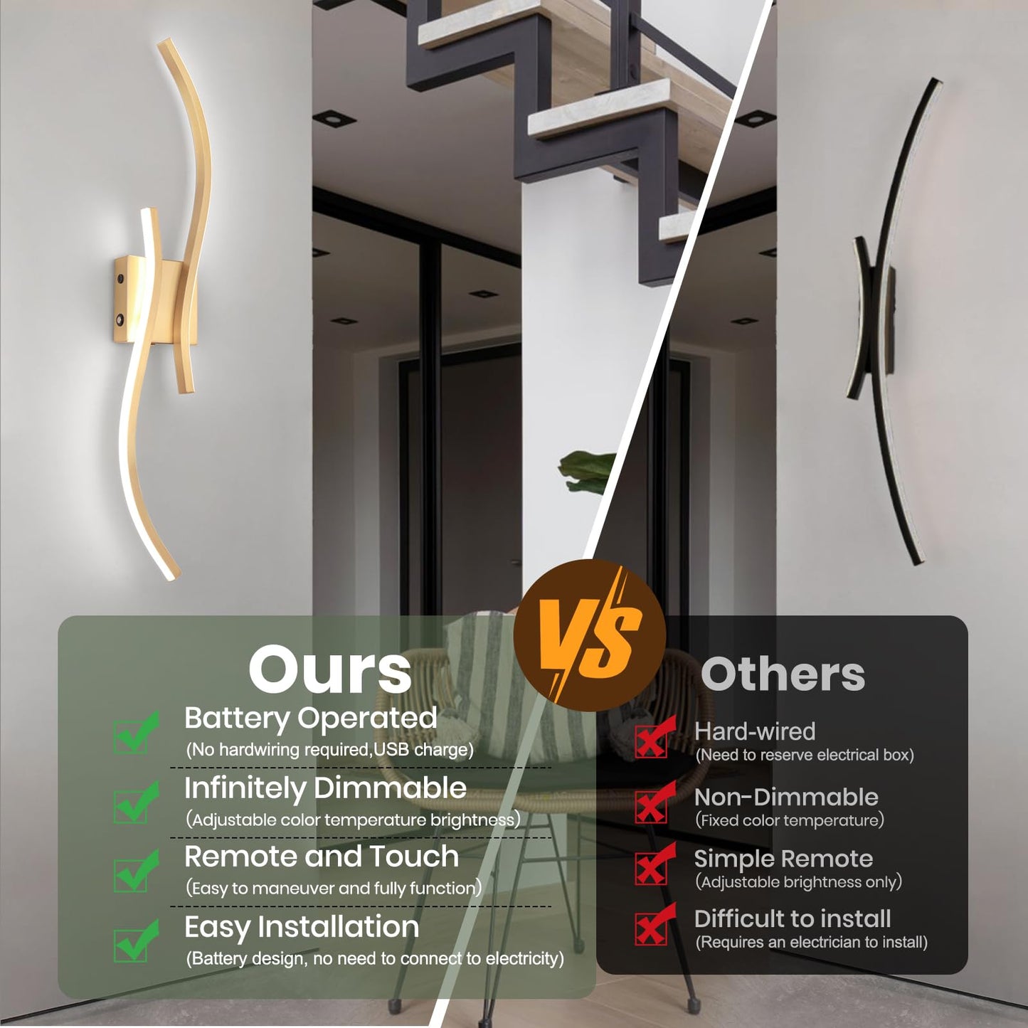 CANEOE Battery Operated Wall Sconces with Remote Control,10000mAh USB Rechargeable Gold Wall Light,3000K-6000K LED Wireless Wall Lamp for Bedroom,Hallway,Background Wall,31.5inch,1 Pack