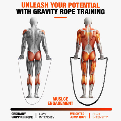 HOXWC Weighted Jump Rope, 2lb Heavy Duty Jump Rope for Fitness, Battle Rope for Fitness Training, Full Body Exercise at Home Gym for Men and Women, Strengthening Legs, Arms and Stabilizing Muscles