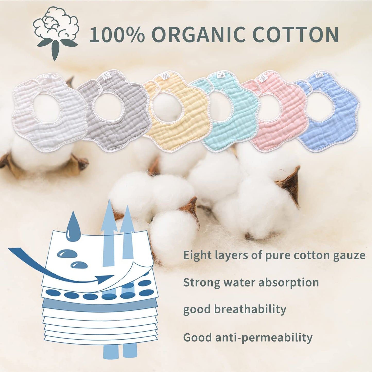 DOSMINE Muslin Baby Bibs for Drooling and Teething Newborn Drool Bibs for Baby Girl Boy