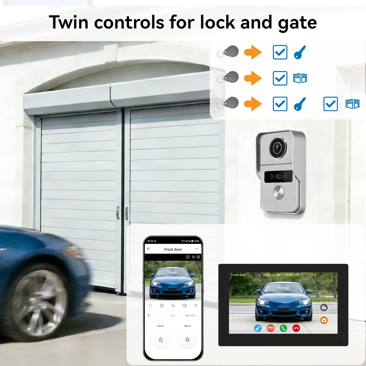 KeonBell 2 Wired Video Intercom System, 7 Inches Video Doorbell Camera with Monitor, Wired Video Door Phone HD Camera Kits Support tuya, Two Way Talk, Video Recording, Remote Unlock for Smart Home