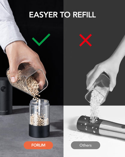 FORLIM Electric Salt and Pepper Grinder Set, USB Rechargeable, Automatic Salt Pepper Mill Grinder with Dust Cover, One-Button Control, Adjustable Coarseness, White LED Light (2 Packs, Black&White)