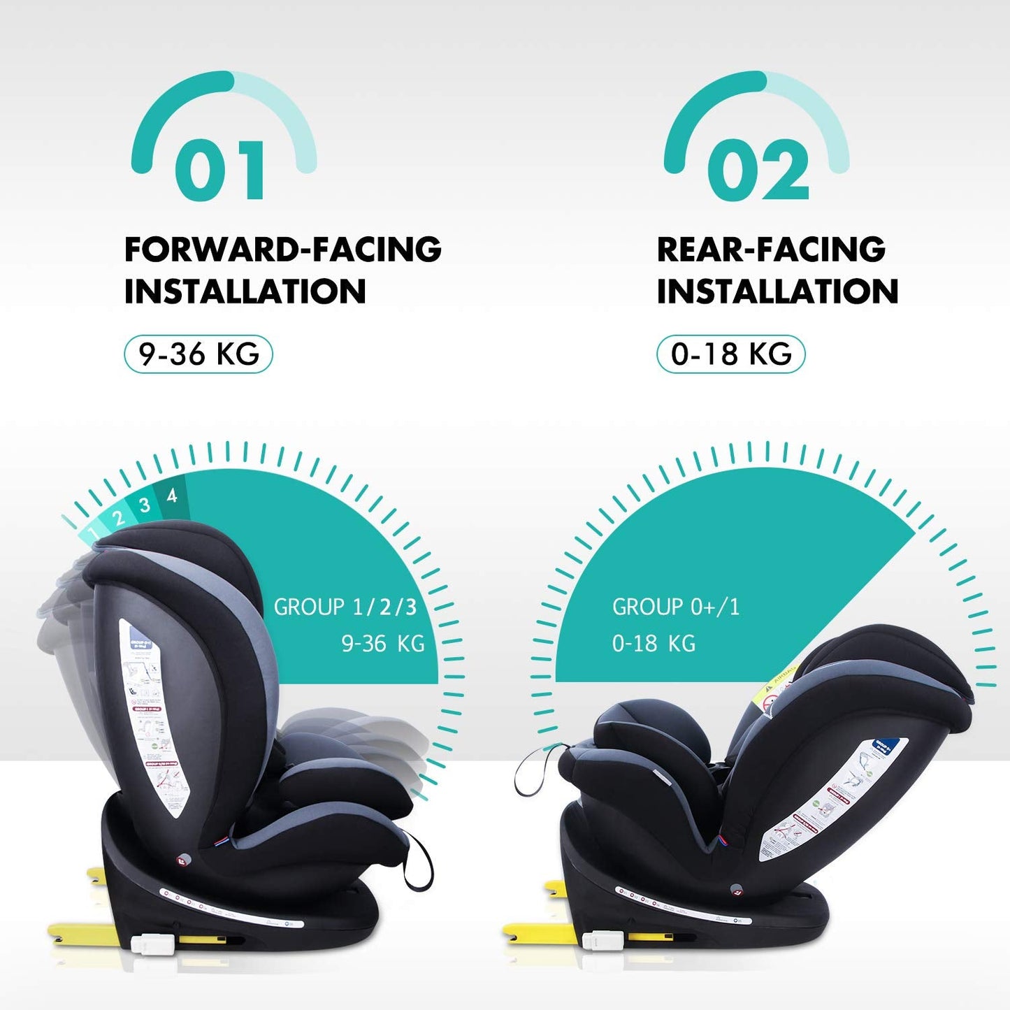 Reecle 360 Swivel Baby Car Seat with ISOFIX, Group 0+1/2/3 (0-36 kg), Approx. 0-12 Years (Black)