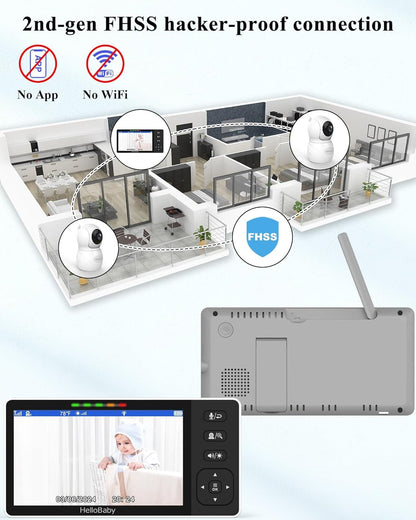HelloBaby Baby Monitor with 1080P Baby Camera,Video Baby Monitor with Camera and Night Vision, 5.5’’ Split IPS Screen, No WiFi, ECO Mode, 2-Way Audio, Pan-Tilt-Zoom, 1000ft, Temp Display, Night Light