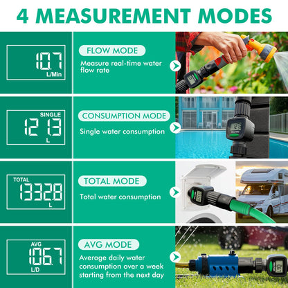 [2 PACK] RESTMO Water Flow Meter, High Measure Accuracy, Measure Gallon/Liter Consumption and Flow Rate for Garden Hose Watering, RV Water Tank Filling, Lawn Sprinkler, Irrigation System