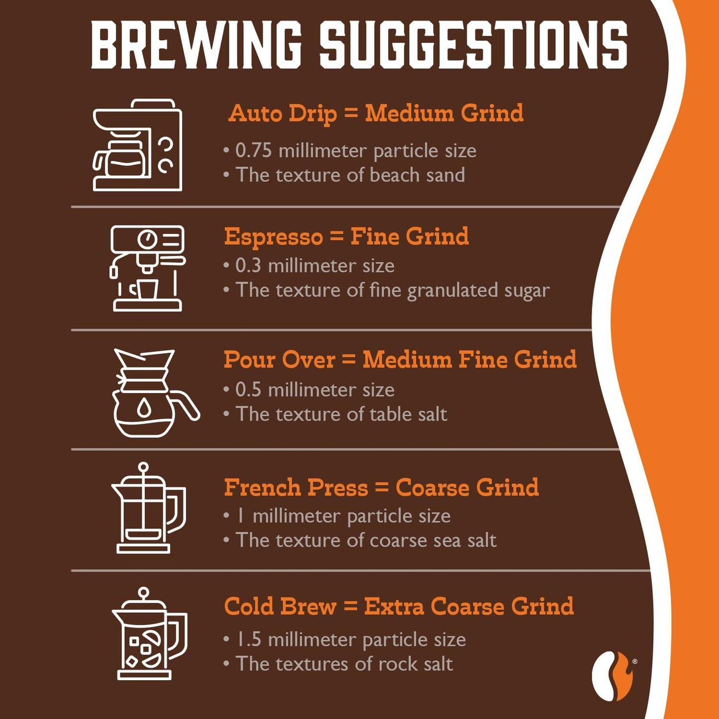 Fresh Roasted Coffee, Organic Guatemala | Single Origin, USDA Organic, Mold & Myco 3rd Party Tested, Kosher | Medium Roast 12 oz Whole Bean