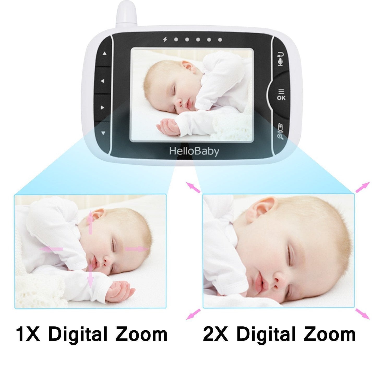 HelloBaby Wireless Video Baby monitor with Camera and Night Vision, 3.2 Inch Screen Night Vision Temperature Monitoring & 2 Way Talkback System Lullabies UK Interface Plug (HB32)