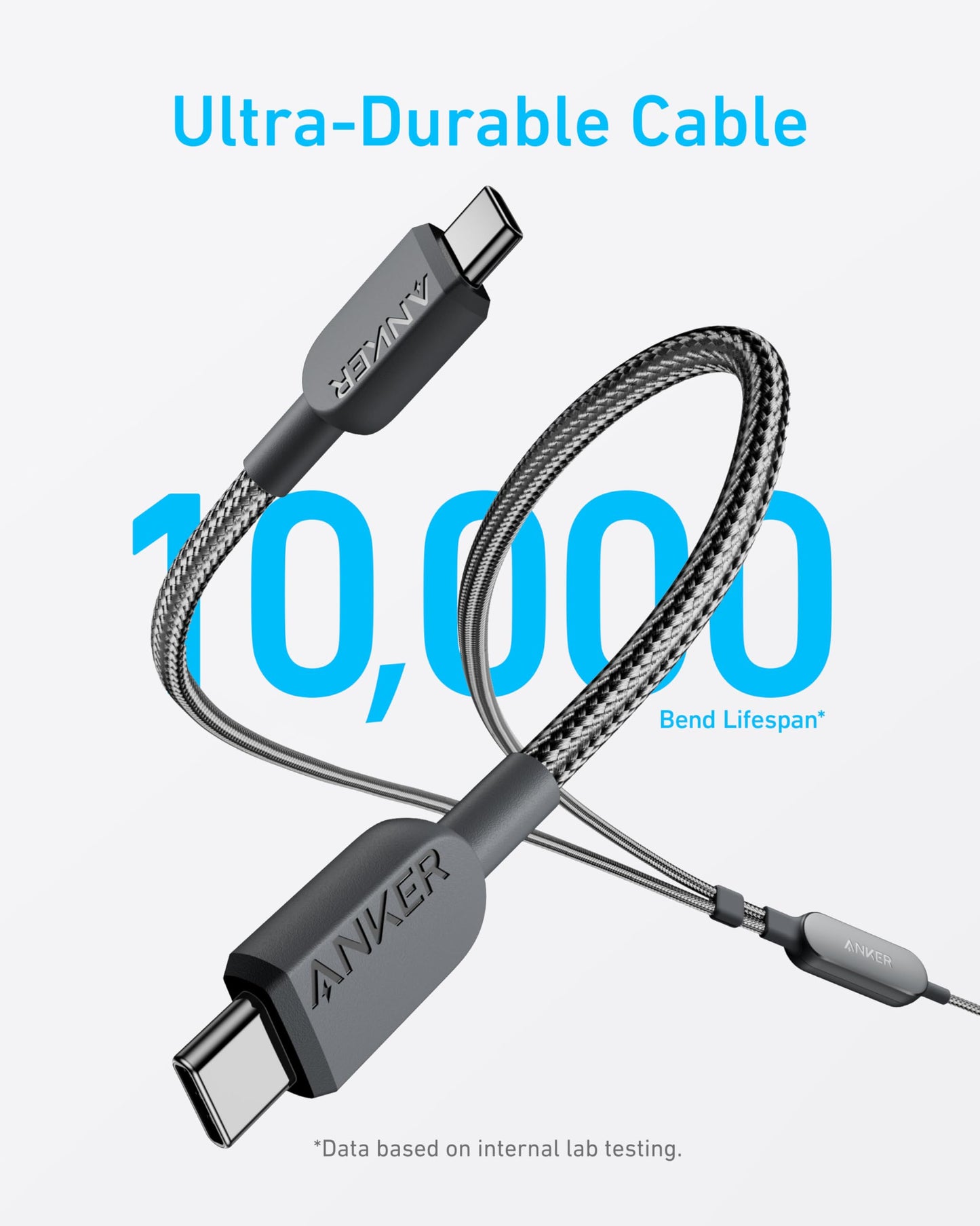 Anker Cable,6FT 2-in-1 USB C to USB C Cable 140W Max,Fast Charging for iPhone 16/16 Pro Max/15 Series,MacBook Air/Pro,and More(Braided,Black)